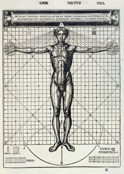 Ihmiskehoon perustuvat ihanteelliset mittasuhteet, Gotardo de Ponte Comon teoksesta "Di Lucio Vitruvio Pollione de architectura a libri dece", 1521. tekijältä Cesare di Lorenzo Cesariano